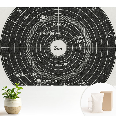 Luxusná tapeta Schéma retro slnečnej sústavy