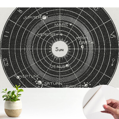 Luxusná tapeta s motívom retro schémy slnečnej sústavy