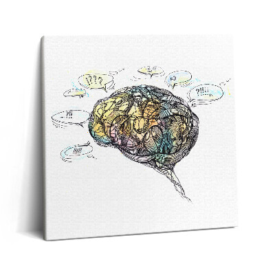Obraz na plátne 60x60 Zamotaný chaos myšlienok